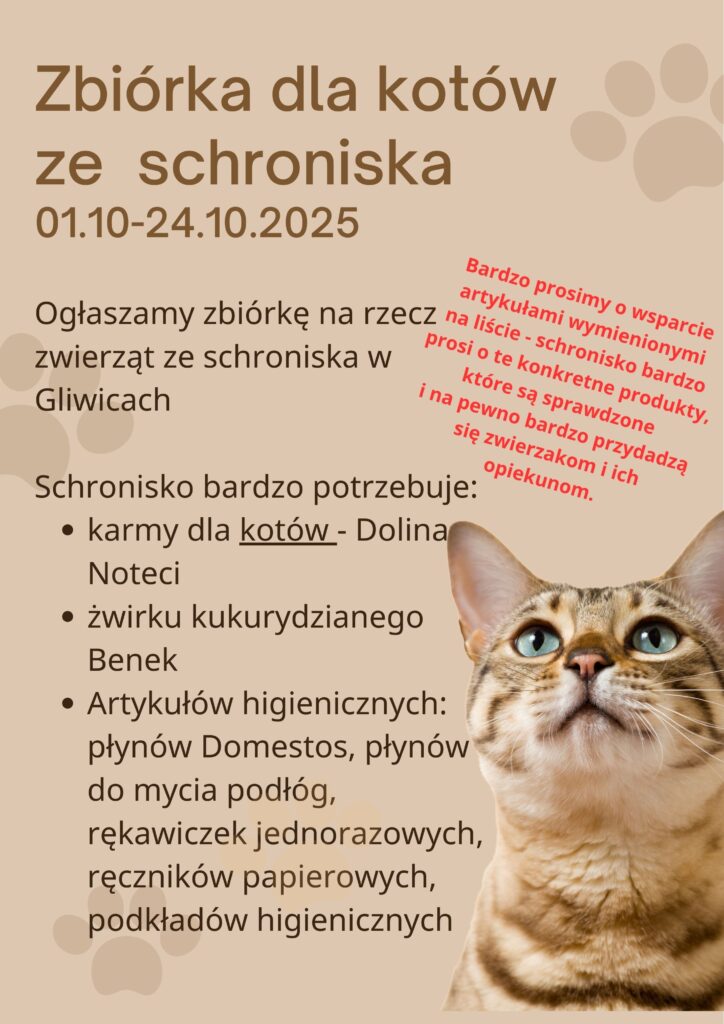 Szkolne Koło Wolontariatu organizuje zbiórkę dla kotów ze schroniska w Gliwicach!